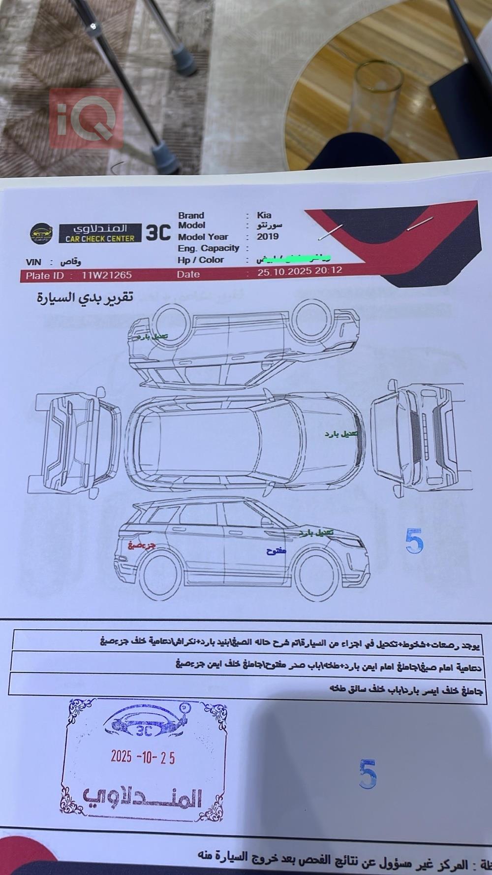 كيا سورينتو